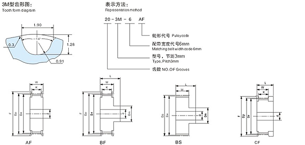 http://www.tengfei365.cn/upload/fck/0924164209_766.jpg