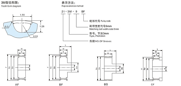 http://www.tengfei365.cn/upload/fck/0924164544_87.jpg