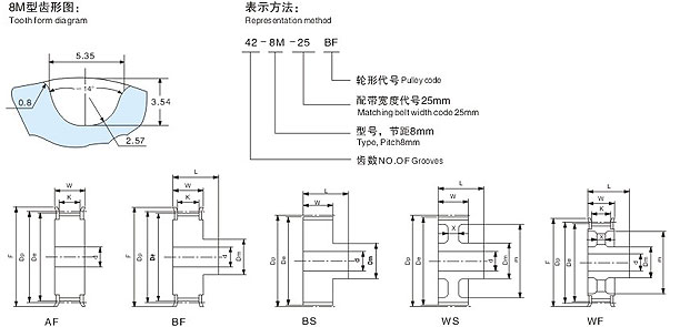 http://www.tengfei365.cn/upload/fck/1010163656_408.jpg