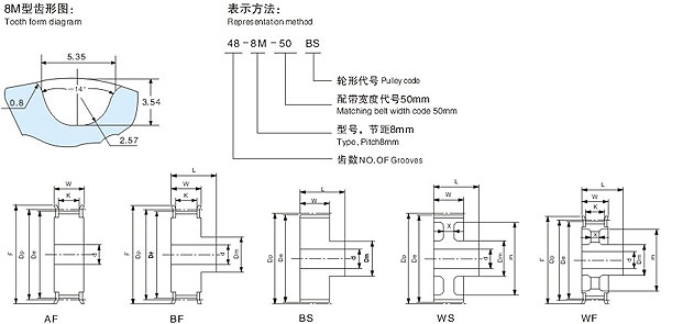 http://www.tengfei365.cn/upload/fck/1010163344_136.jpg