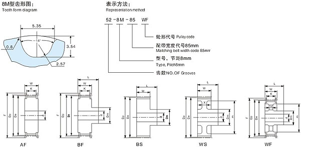 http://www.tengfei365.cn/upload/fck/1010163359_87.jpg