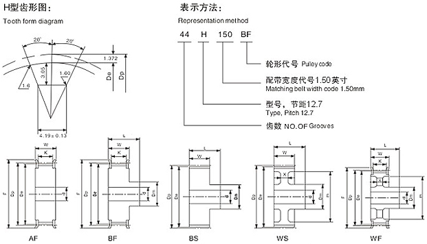 http://www.tengfei365.cn/upload/fck/0924155023_608.jpg