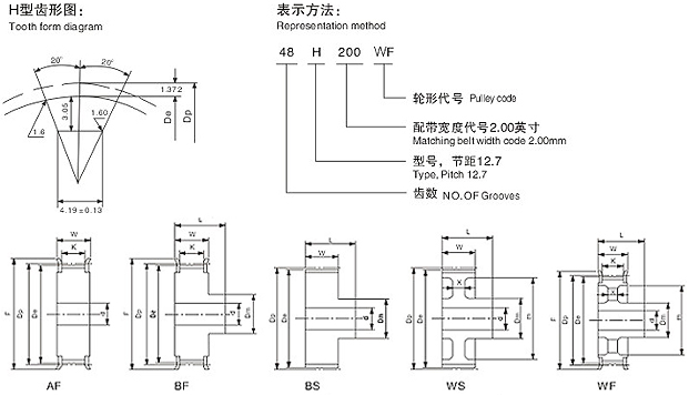 http://www.tengfei365.cn/upload/fck/0924155321_612.jpg