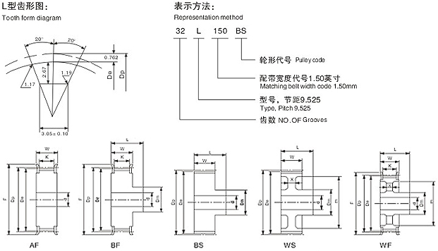 http://www.tengfei365.cn/upload/fck/0924154510_641.jpg