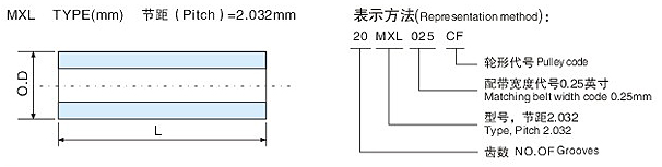 http://www.tengfei365.cn/upload/fck/0924151010_543.jpg
