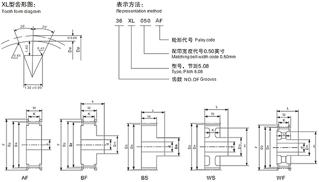 http://www.tengfei365.cn/upload/fck/0924153714_364.jpg