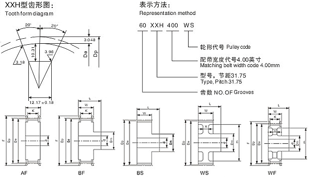 http://www.tengfei365.cn/upload/fck/0924155931_101.jpg