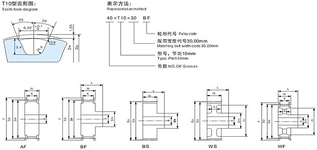 http://www.tengfei365.cn/upload/fck/0924163002_729.jpg