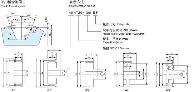 http://www.tengfei365.cn/upload/fck/0924163919_403.jpg
