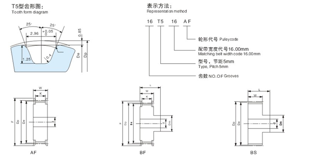 http://www.tengfei365.cn/upload/fck/0924162113_713.jpg
