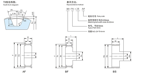 http://www.tengfei365.cn/upload/fck/0924162544_342.jpg